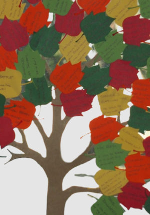 Thankfulness/Gratitude Tree